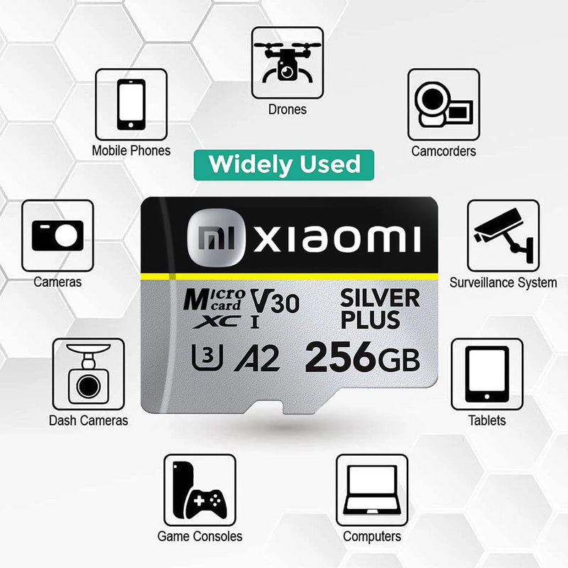 Xiaomi Micro SD Card Ultra.