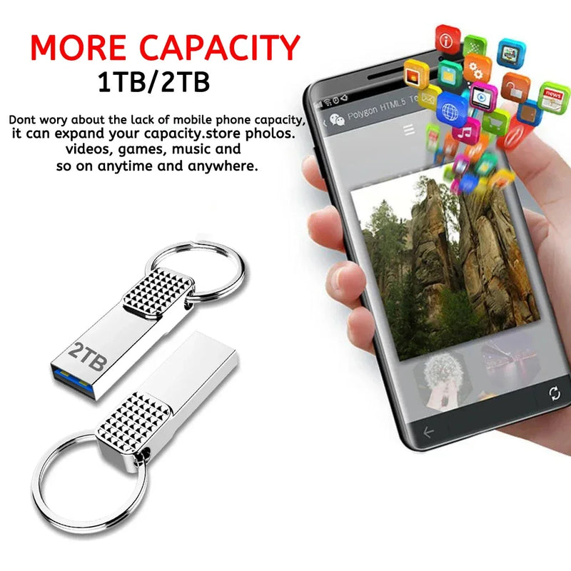 XIAOMI Usb 3.0 Pendrive 2TB Hish Drives